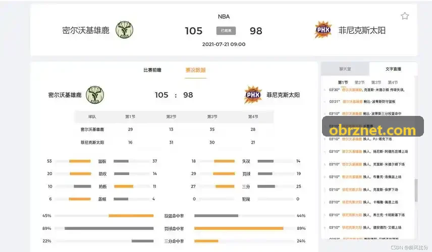 PT真人案例大屏中控监控