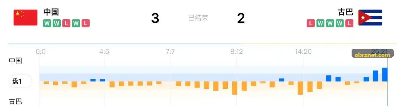 PT真人智能合规审核系统落地